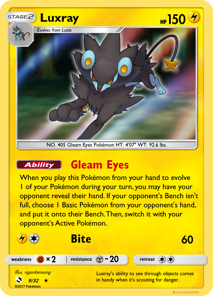 luxray_by_steffenka-dckewly.png