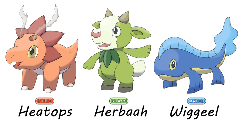 yfror_starters_by_saiph_charon-d7tt2wa.png