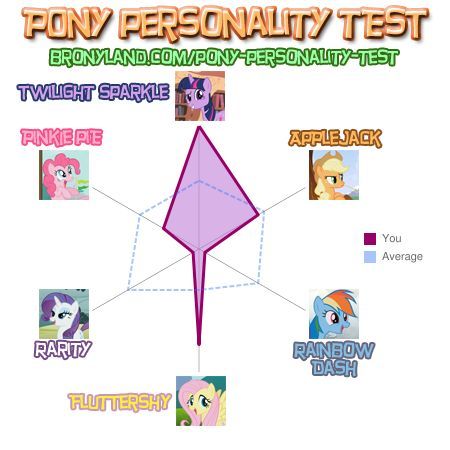 tumblr_lv1bmcBt3m1ql5gvto1_500.jpg