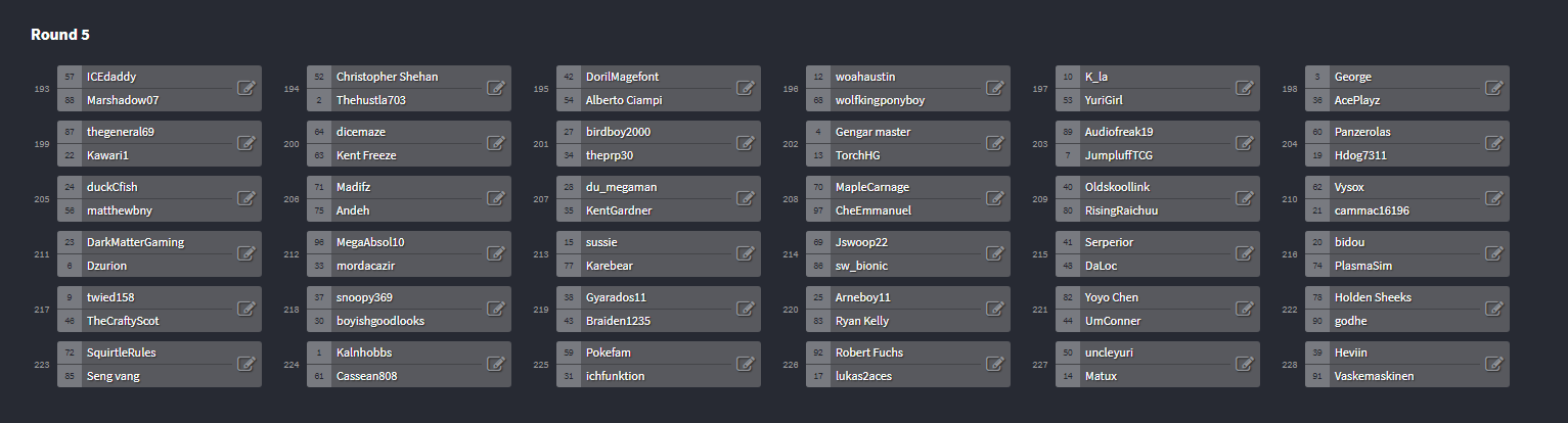 Feb-Cup2019-Round-Five.png