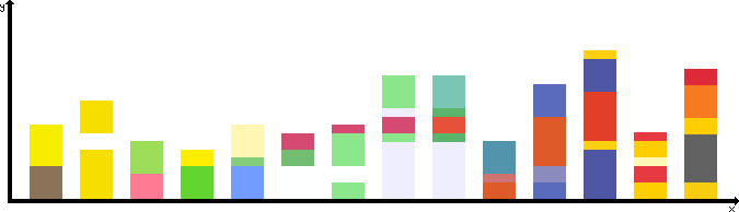 statistics__by_moderndrift-d4x2jk6.png