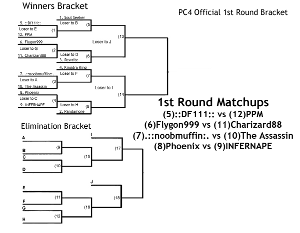 pc4bracket1.png