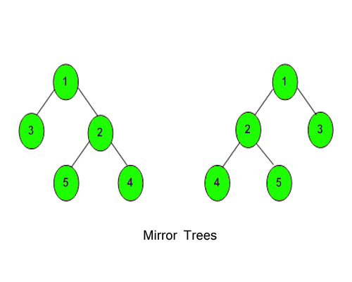 mirrortrees.jpg