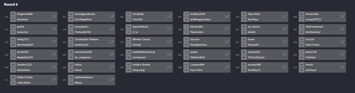 Feb-Cup2019-Round5.png