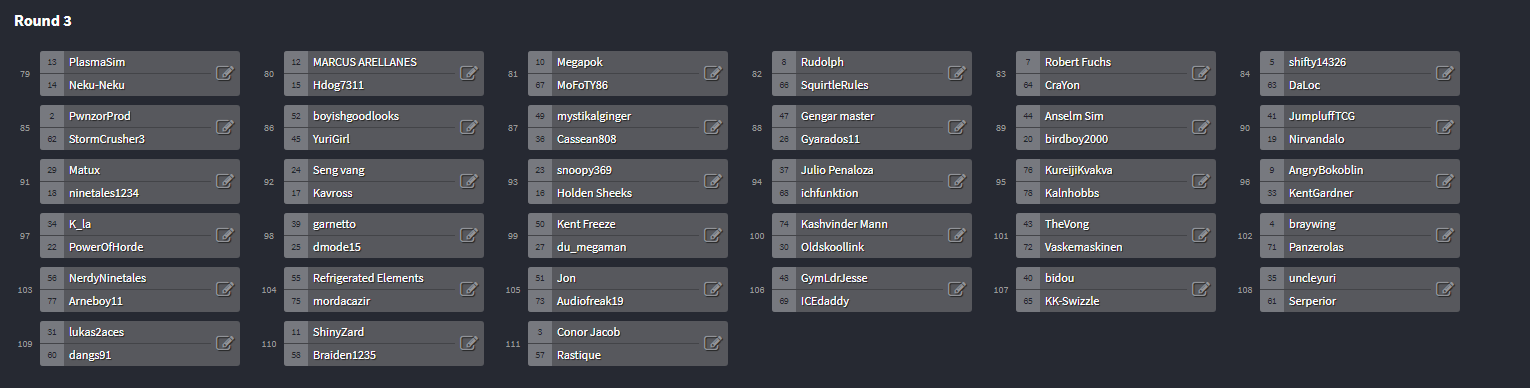 April-Cup2019-Round3.png