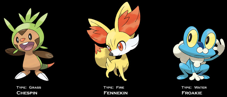 Pokemon X and Y Starters Fennekin, Froakie, and Chespin