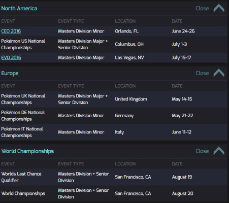 Pokken Tournament Locations