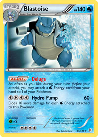 Blastoise from Boundaries Crossed