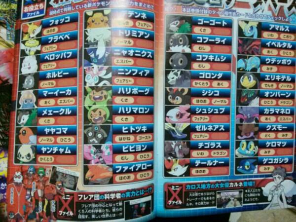 CoroCoro Pokemon X and Pokemon Y