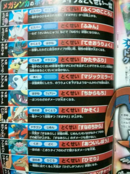 CoroCoro Pokemon X and Pokemon Y