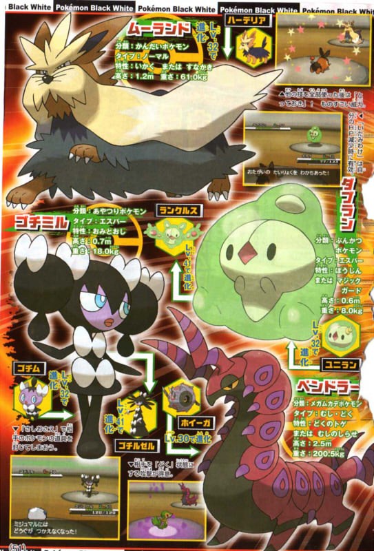 November 039 Corocoro 039 Scans Reveal More Ken Sugimori Artwork Pokebeach Com Forums