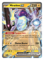 Scarlet & Violet 151 Visual Set List — JustInBasil's Pokémon TCG Resources