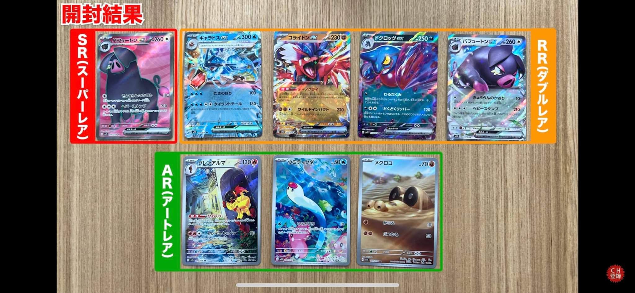 Full Arts Return to 
