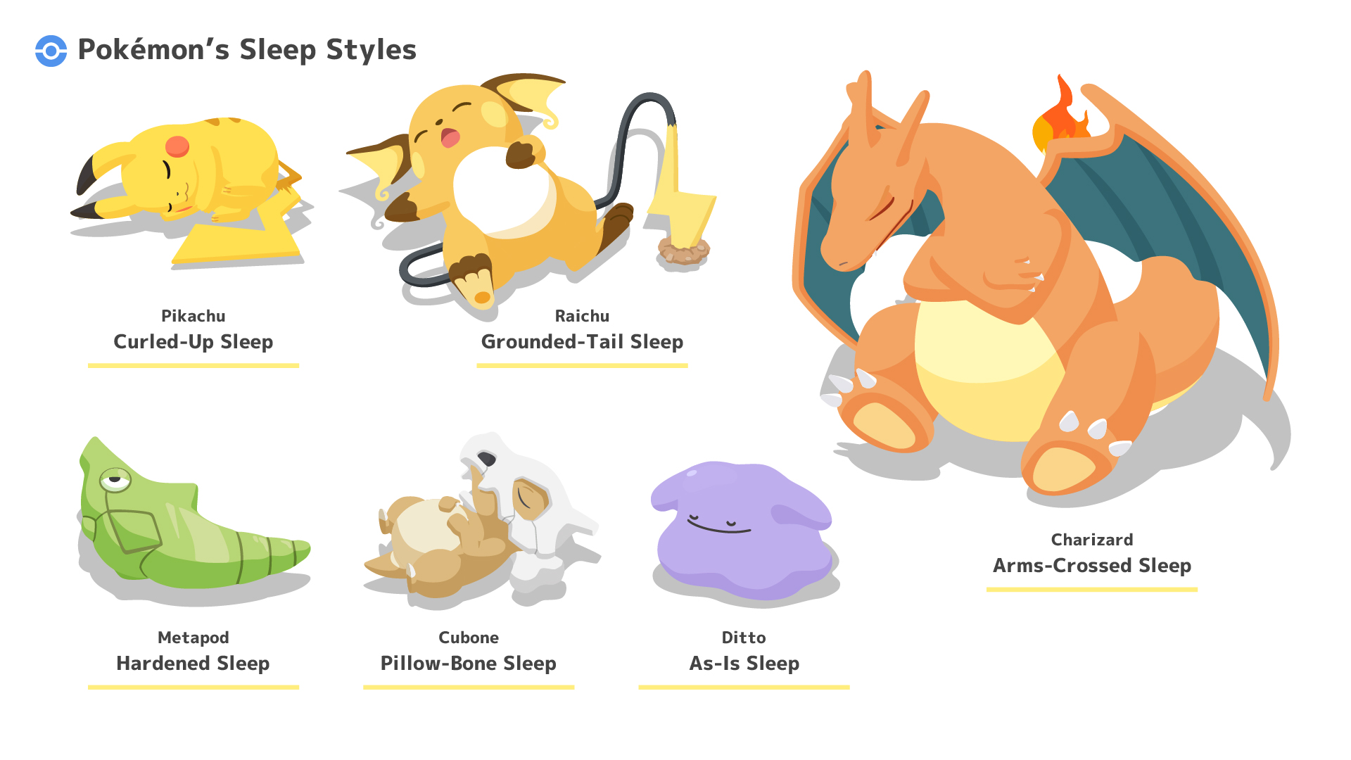 All Natures & Their Effects In Pokemon Sleep